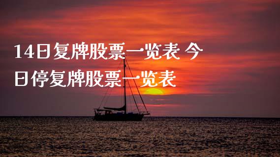 14日复牌股票一览表 今日停复牌股票一览表