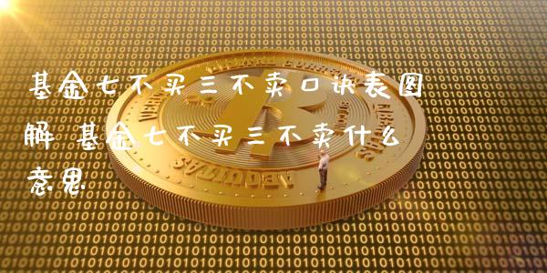 基金七不买三不卖口诀表图解 基金七不买三不卖什么意思