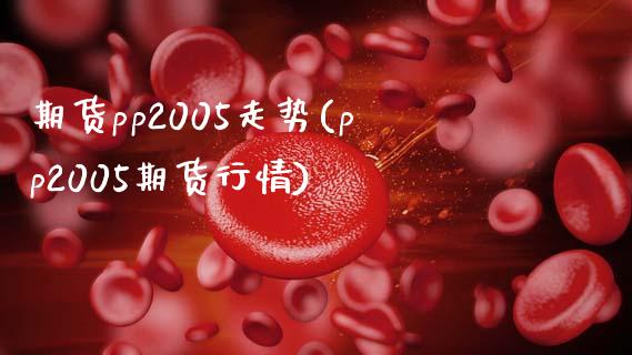 期货pp2005走势(pp2005期货行情)