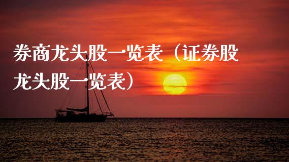 券商龙头股一览表(证券股龙头股一览表)_财经要闻_第1张_宇龙理财网 券商龙头股一览表(证券股龙头股一览表)_https://www.dglong8.com_财经要闻_第1张