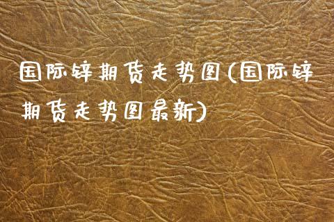 国际锌期货走势图(国际锌期货走势图最新)