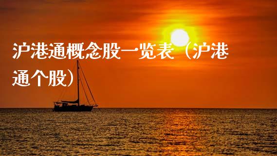 沪港通概念股一览表（沪港通个股）