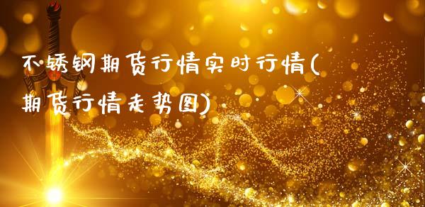 不锈钢期货行情实时行情(期货行情走势图)