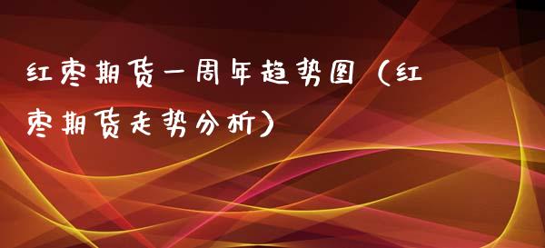 红枣期货一周年趋势图（红枣期货走势分析）