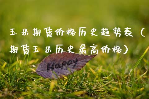玉米期货价格历史趋势表（期货玉米历史最高价格）