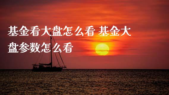 基金看大盘怎么看 基金大盘参数怎么看