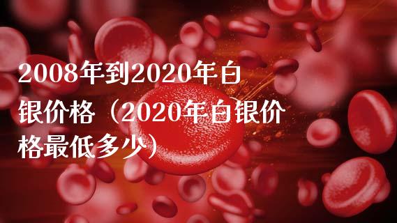 2008年到2020年白银价格（2020年白银价格最低多少）