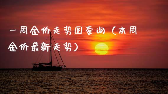 一周金价走势图查询（本周金价最新走势）