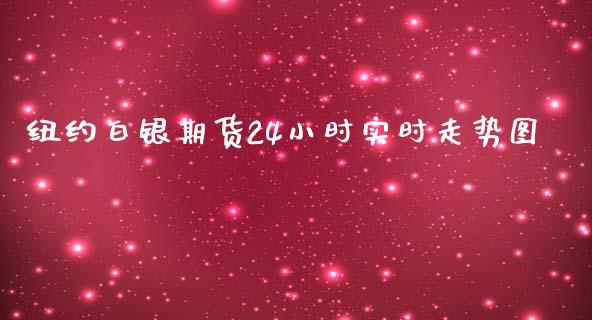 纽约白银期货24小时实时走势图