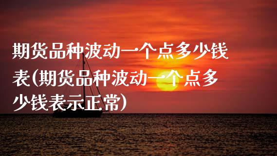期货品种波动一个点多少钱表(期货品种波动一个点多少钱表示正常)