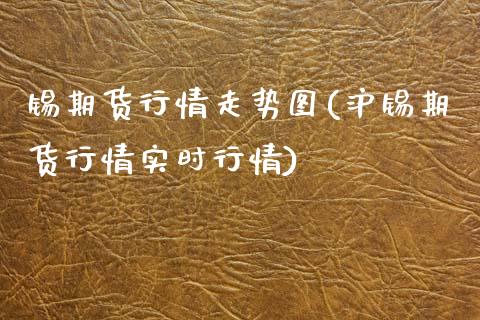 锡期货行情走势图(沪锡期货行情实时行情)