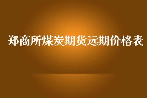 郑商所煤炭期货远期价格表