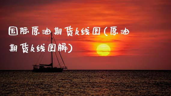 国际原油期货k线图(原油期货k线图解)