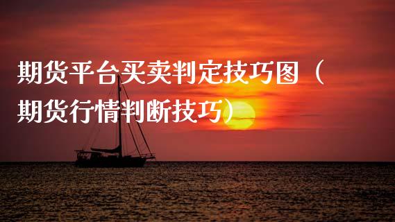 期货平台买卖判定技巧图（期货行情判断技巧）