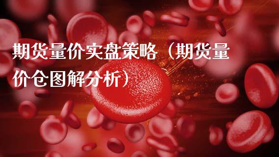 期货量价实盘策略（期货量价仓图解分析）