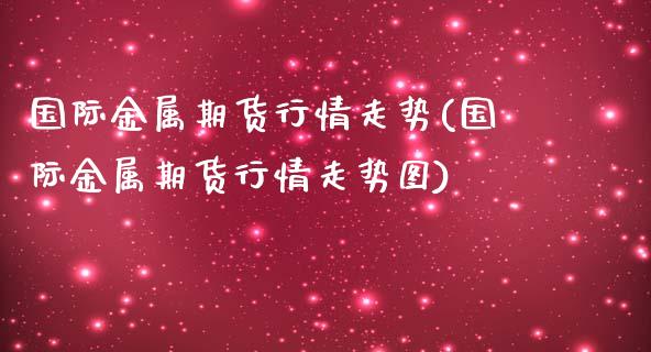 国际金属期货行情走势(国际金属期货行情走势图)