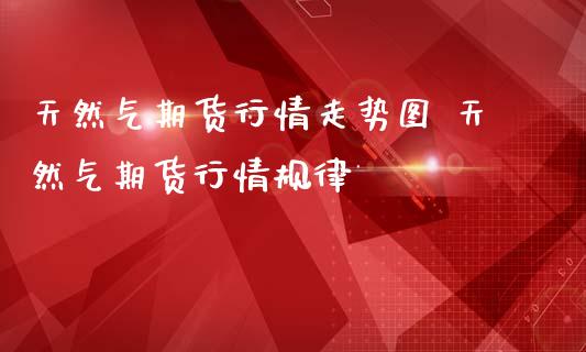 天然气期货行情走势图 天然气期货行情规律