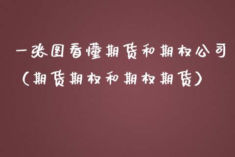 一张图看懂期货和期权公司（期货期权和期权期货）