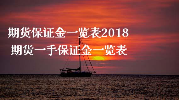 期货保证金一览表2018 期货一手保证金一览表_https://www.dglong8.com_理财百科_第1张