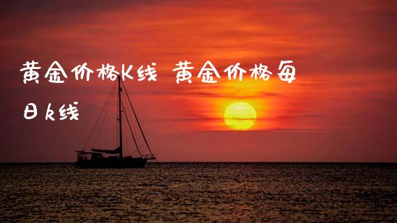 黄金价格K线 黄金价格每日k线