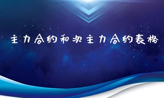 主力合约和次主力合约表格