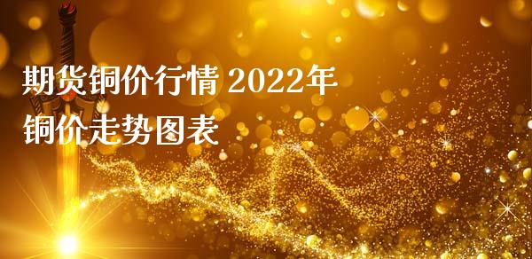 期货铜价行情 2022年铜价走势图表