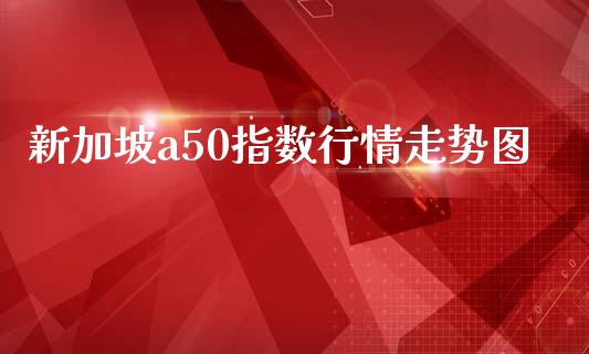 新加坡a50指数行情走势图