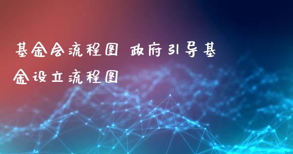 基金会流程图 引导基金设立流程图