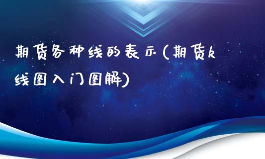 期货各种线的表示(期货k线图入门图解)