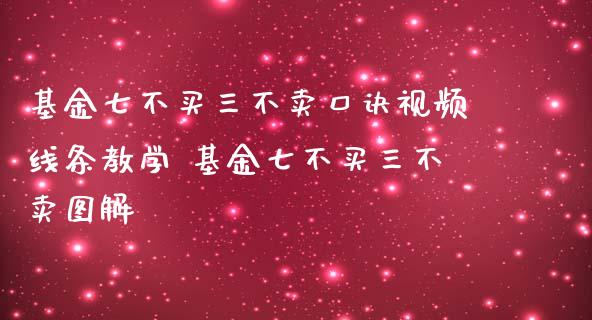 基金七不买三不卖口诀视频线条教学 基金七不买三不卖图解