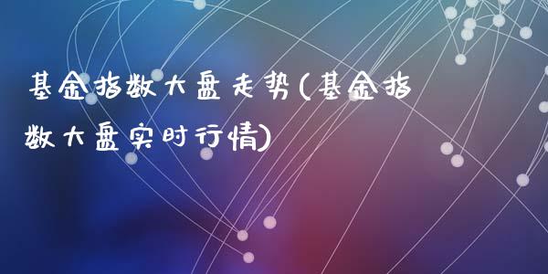 基金指数大盘走势(基金指数大盘实时行情)
