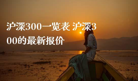 沪深300一览表 沪深300的最新报价_理财百科_第1张_宇龙理财网 沪深300一览表 沪深300的最新报价_https://www.dglong8.com_理财百科_第1张