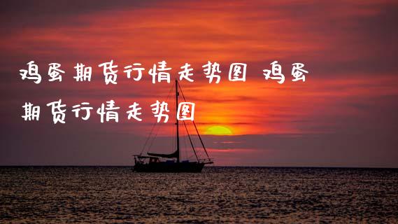 鸡蛋期货行情走势图 鸡蛋期货行情走势图