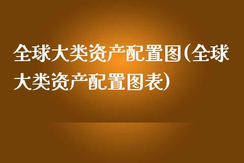 全球大类资产配置图(全球大类资产配置图表)
