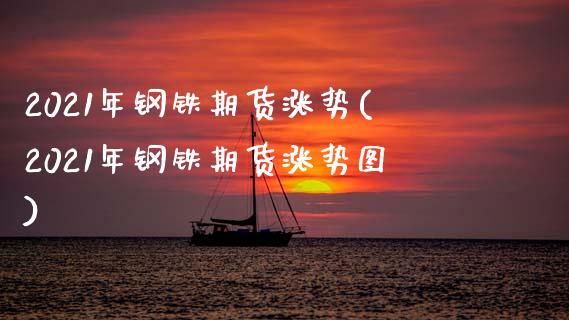 2021年钢铁期货涨势(2021年钢铁期货涨势图)