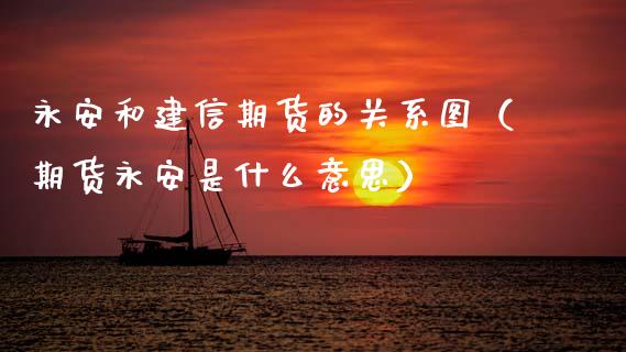和建信期货的关系图（期货是什么意思）