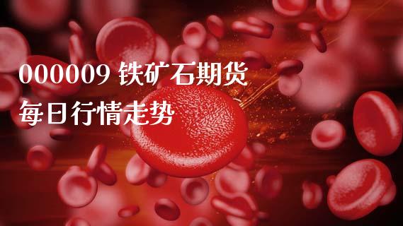 000009 铁矿石期货每日行情走势_财经要闻_第1张_宇龙理财网 000009 铁矿石期货每日行情走势_https://www.dglong8.com_财经要闻_第1张