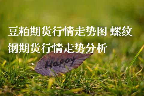 豆粕期货行情走势图 螺纹钢期货行情走势分析