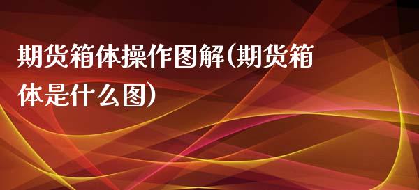 期货箱体操作图解(期货箱体是什么图)