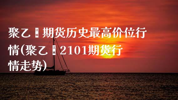 聚乙烯期货历史最高价位行情(聚乙烯2101期货行情走势)