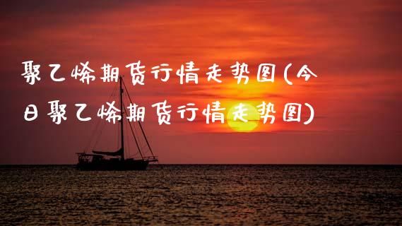 聚乙烯期货行情走势图(今日聚乙烯期货行情走势图)