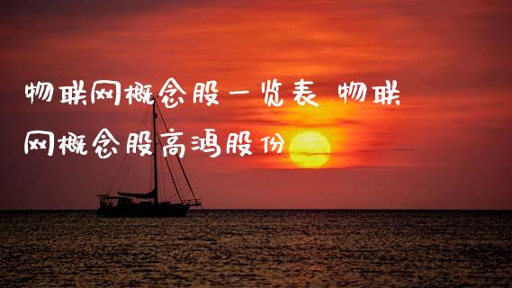 物联网概念股一览表 物联网概念股高鸿股份