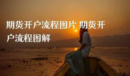 期货开户流程图片 期货开户流程图解_期货理财_第1张_宇龙理财网 期货开户流程图片 期货开户流程图解_https://www.dglong8.com_期货理财_第1张
