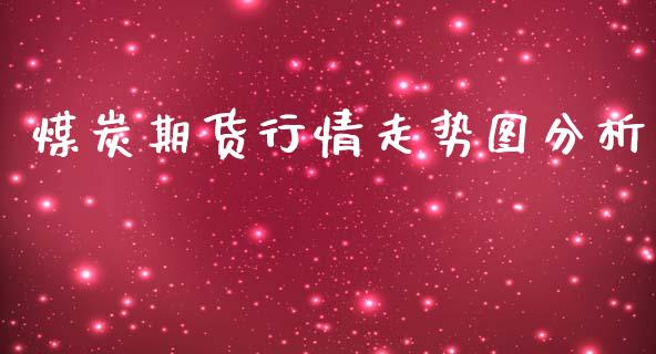 煤炭期货行情走势图分析