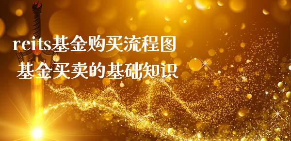 reits基金购买流程图 基金买卖的基础知识