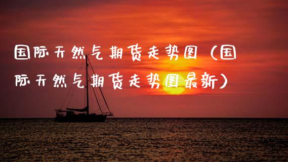 国际天然气期货走势图（国际天然气期货走势图最新）