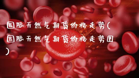国际天然气期货价格走势(国际天然气期货价格走势图)