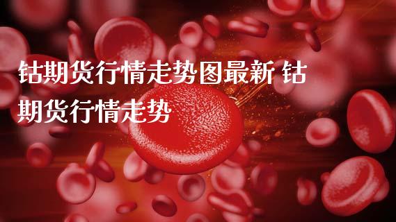 钴期货行情走势图最新 钴期货行情走势