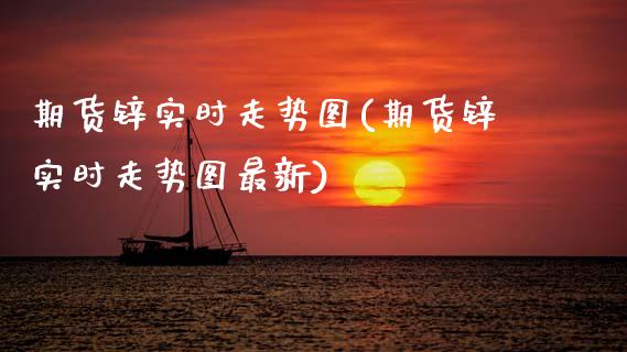 期货锌实时走势图(期货锌实时走势图最新)