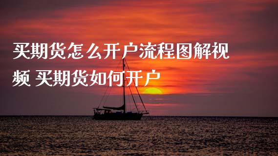 买期货怎么开户流程图解视频 买期货如何开户_https://www.dglong8.com_理财百科_第1张
